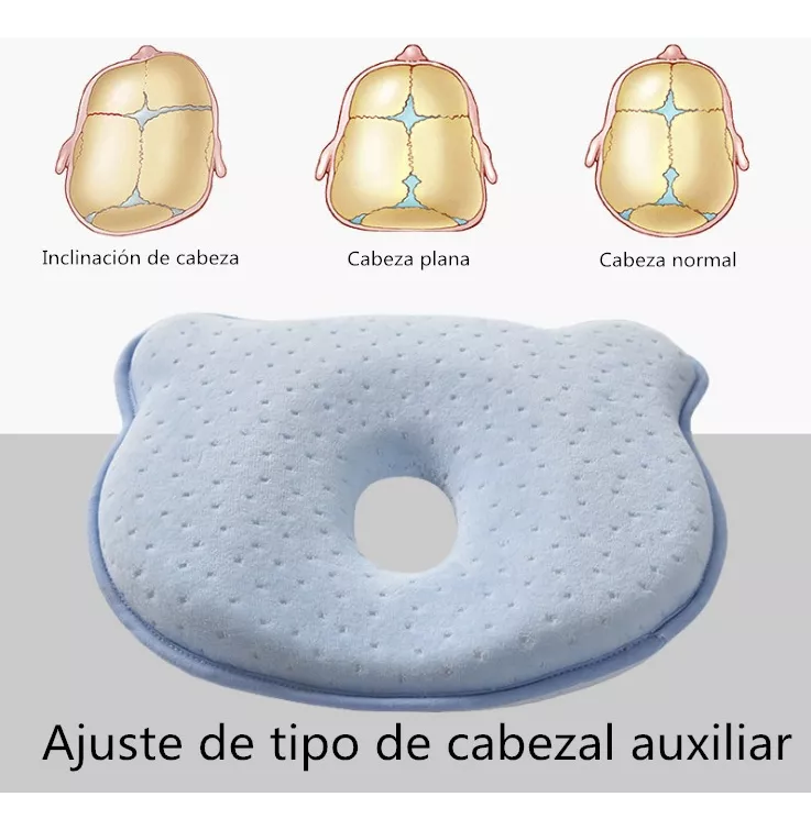 Almohada Bebé Para Prevenir Cabeza Plana