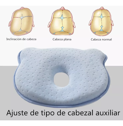 Almohada Bebé Para Prevenir Cabeza Plana