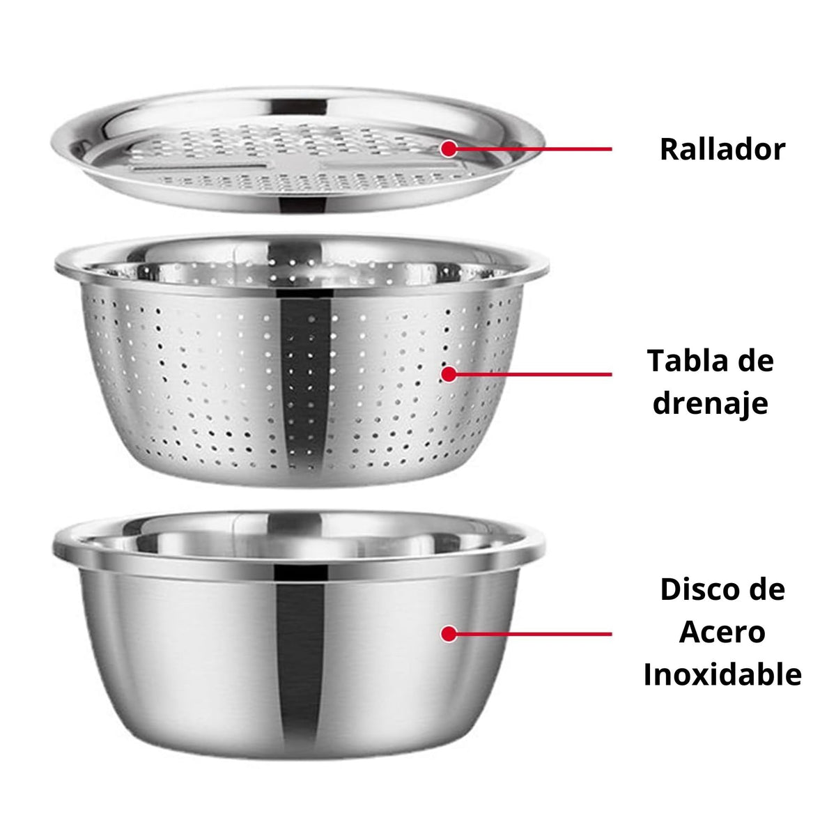 Set Bowl con Colador y Rayador