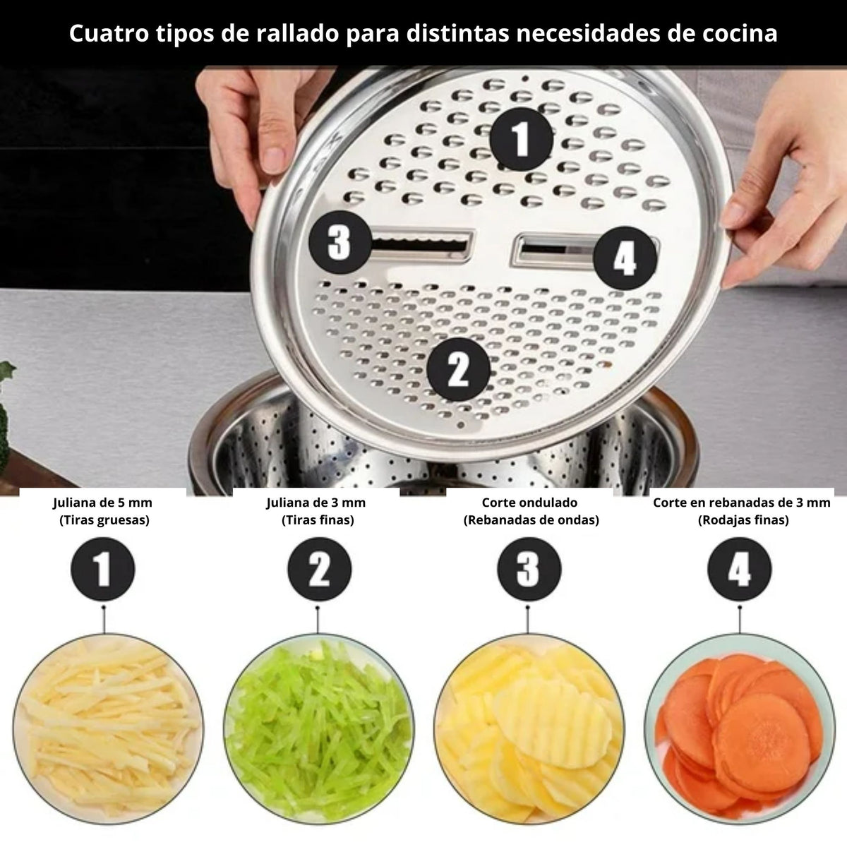 Set Bowl con Colador y Rayador