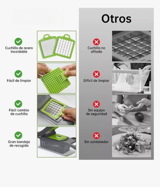Rallador Cortador Rebanador 14 En 1 Pzas