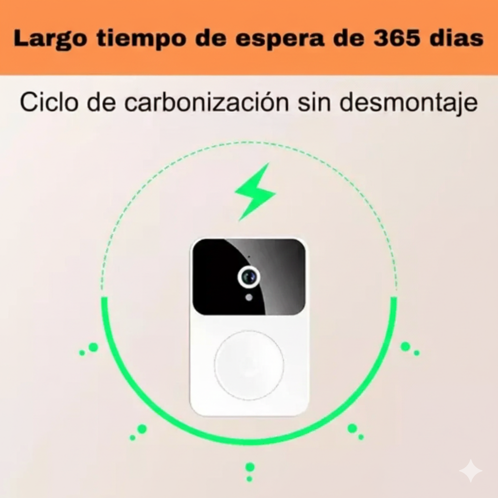 Timbre con Cámara WiFi Inalámbrico