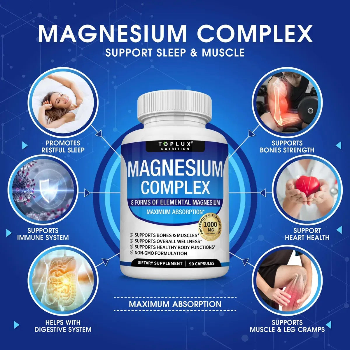Combo x2 Magnesio Complex