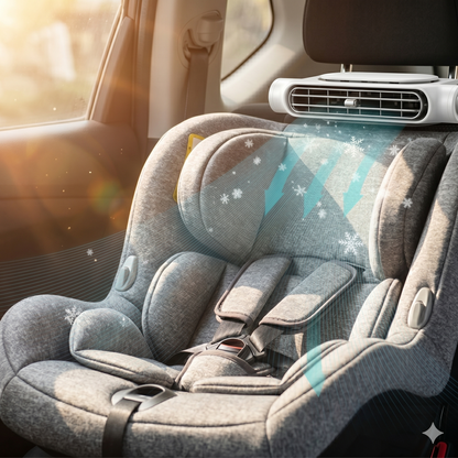 Ventilador de Asiento