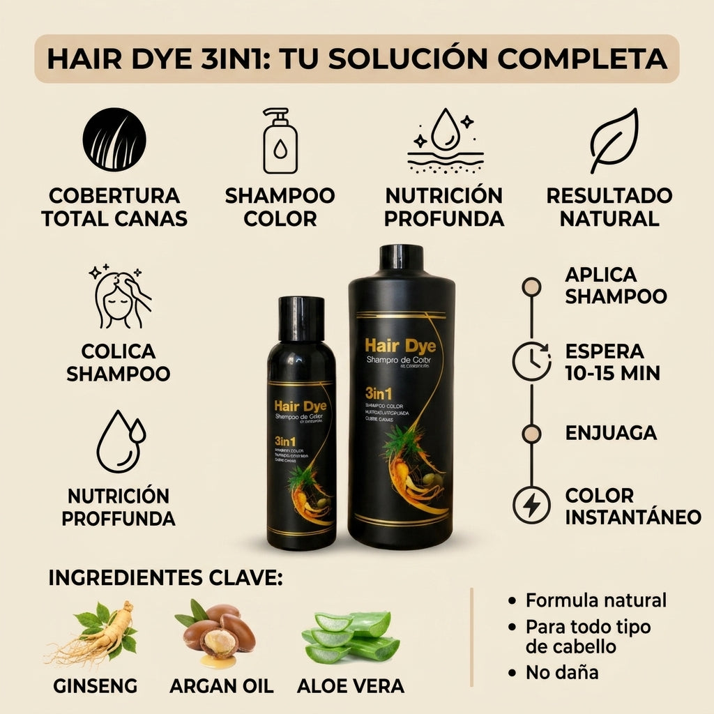 Cubrecanas Hair Dye