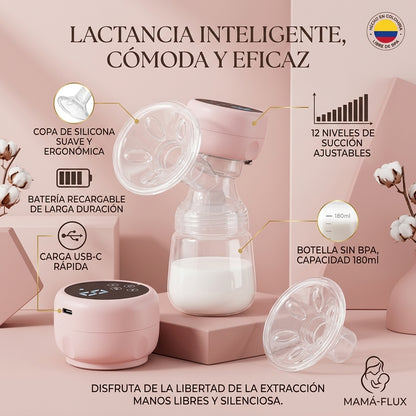Extractor de Leche Materna Eléctrico Portátil